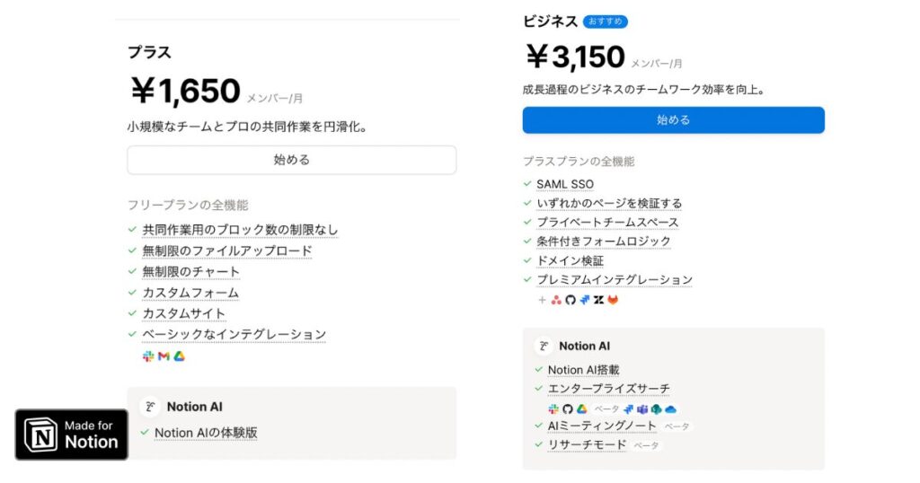 2025年版|notion料金プランを解説!あなたに最適なプランを見つける方 2025年版|Notion料金プランを解説!あなたに最適なプランを見つける方