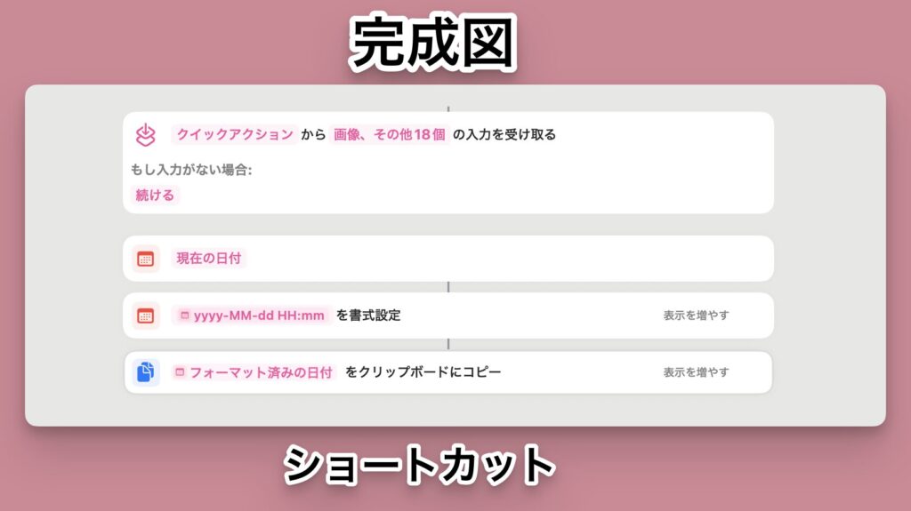 現在の日時をコピペできるmac入力ショートカットレシピ 現在の日時をコピペできるMac入力ショートカットレシピ