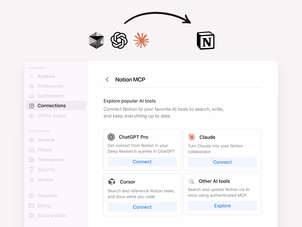 notionアップデート情報|オフラインモード・notionメールios版・mcp Notionアップデート情報|オフラインモード・NotionメールiOS版・MCP